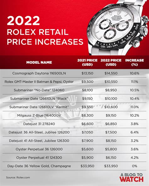 rolex watches for men average price|rolex watches men price list.